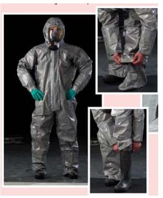 化學防護服裝 種類、功能與應用